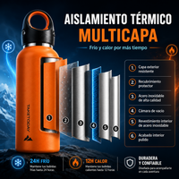 GripLock™ | Botella Outdoor Antifugas con Gancho de Alta Resistencia